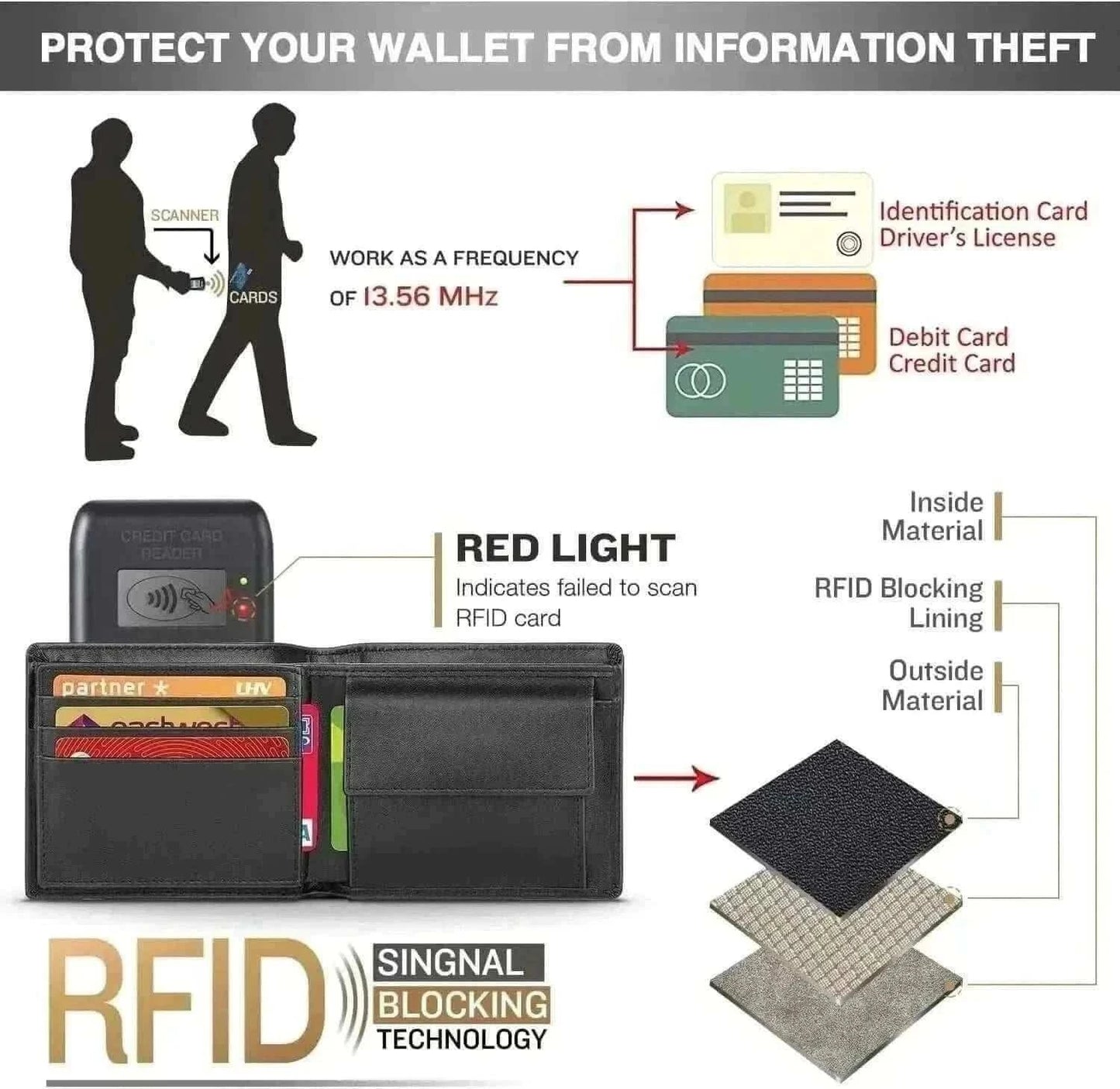 Men's Leather Wallets-Genuine Leather Wallet Men Classic Black Soft Purse Coin Pocket Credit Card Holder.